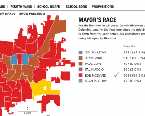 columbia mo april 2010 election interactive-map